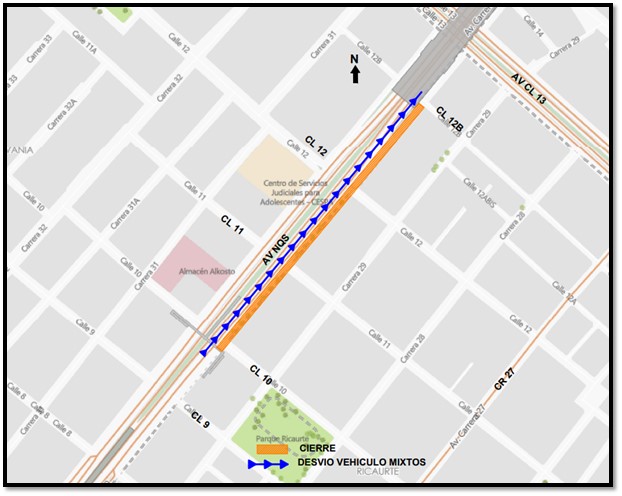 Cierre en la avenida NQS entre calles 10 y 12b en sentido sur-norte