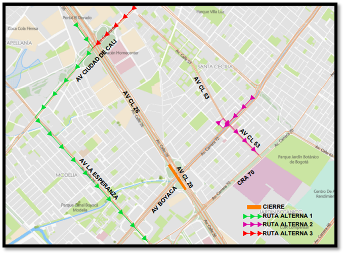 Cierre por carriles del puente vehicular de av calle 26 con av Boyacá