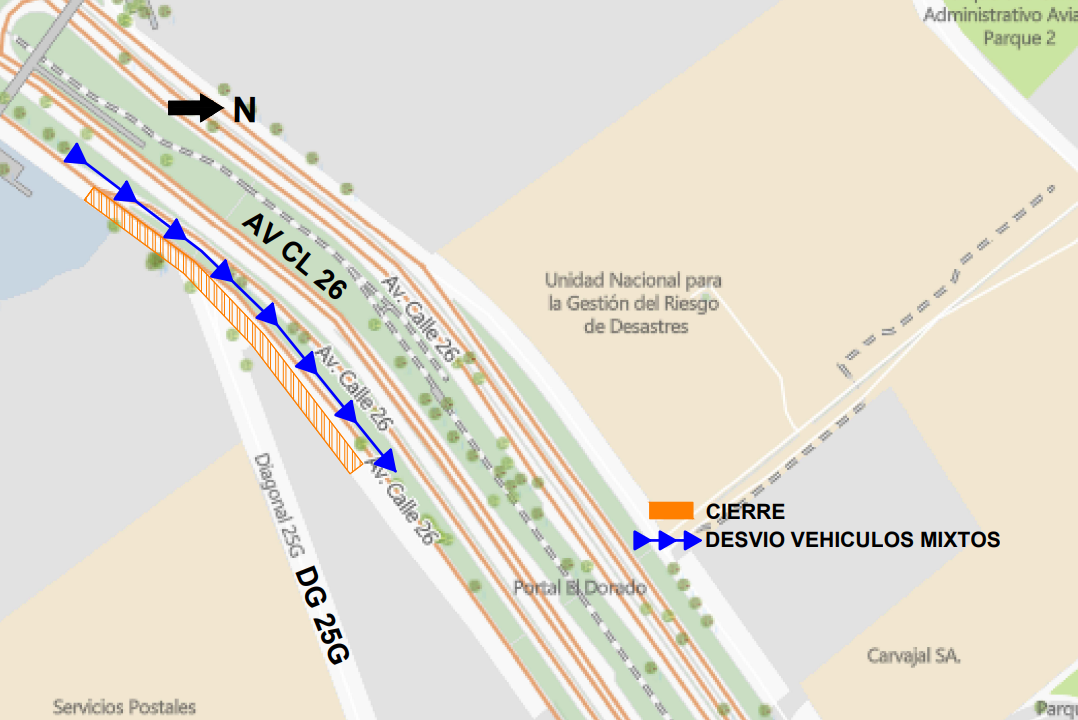 Cierre en av. calle 26 con diagonal 25g sentido occidente-oriente