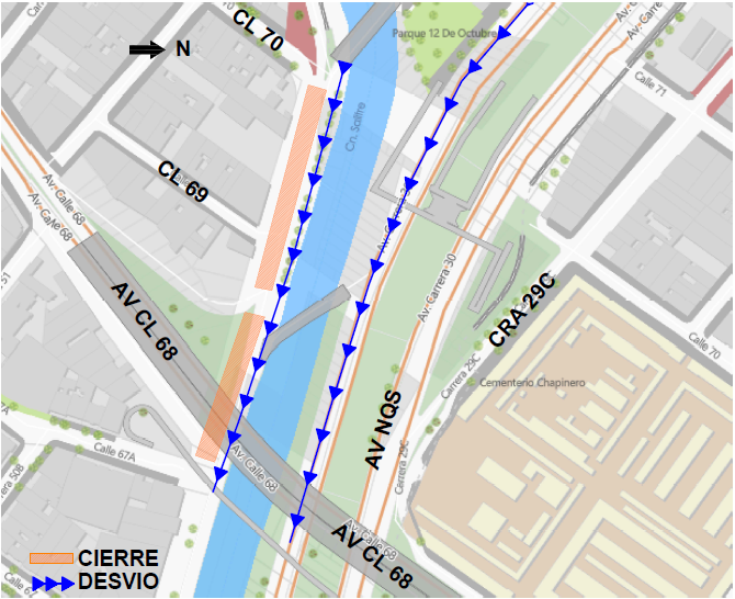 Cierre de un carril de avenida NQS entre calle 70 y avenida calle 68 