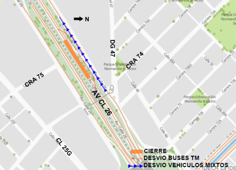 Cierre de la calzada de TransMilenio en la av. calle 26 con carrera 75