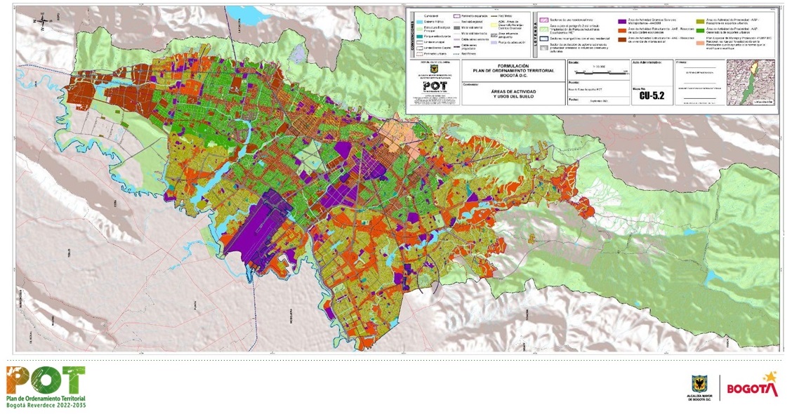 Mapa Áreas de Actividad y Usos del Suelo