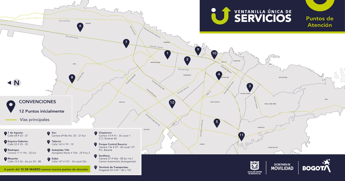 Puntos de atención de la Ventanilla Única de Servicios de Movilidad