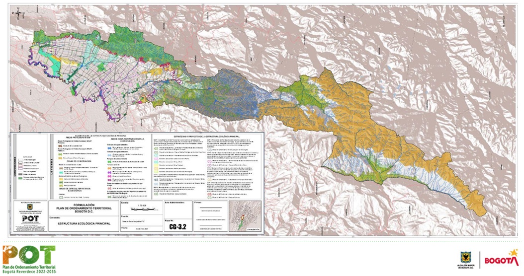 Estructura Ecológica Principal