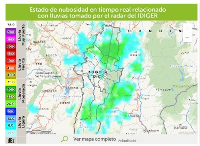 Mapa radar idiger