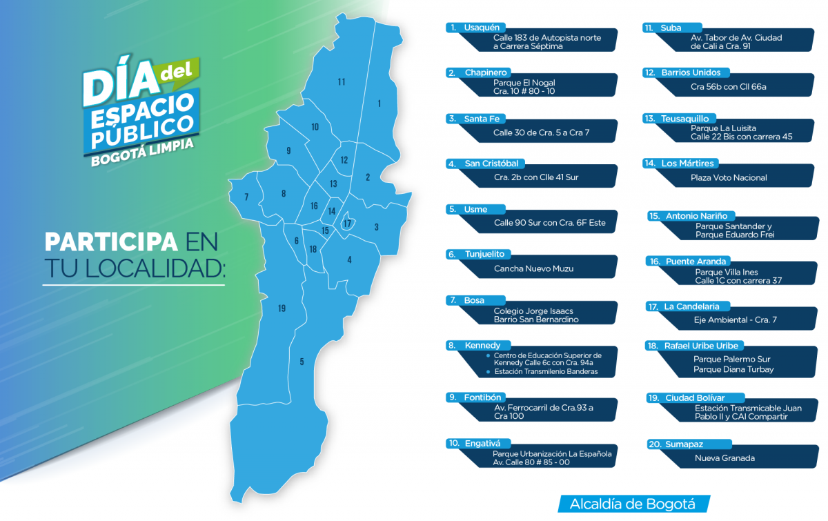 imagen que muestra los puntos de encuentro en las localidades 