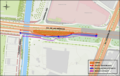 Construcción de deprimido: cierre av de Las Américas con av carrera 68