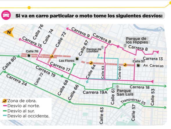 Obras Metro de Bogotá cierre en calles 57 y 67 con avenida Caracas 