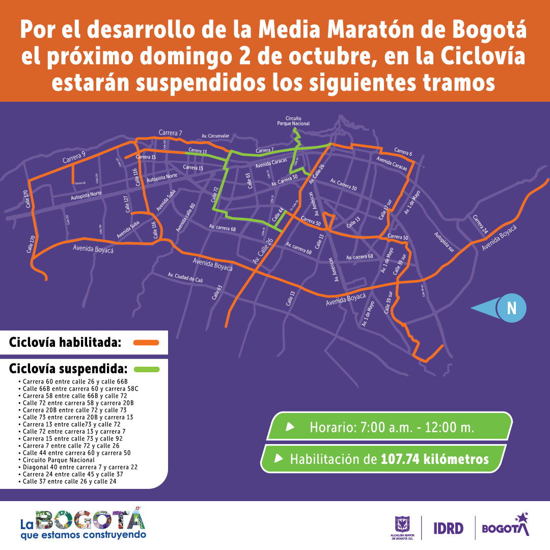 Mapa Ciclovía