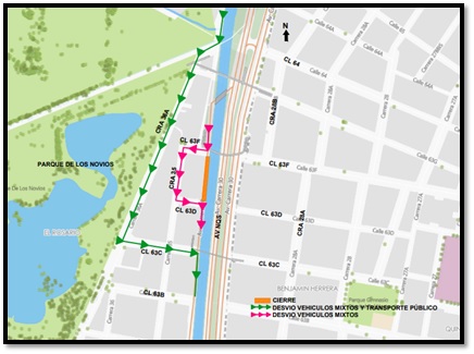 Cierre del 5 al 8 de agosto de 2023 en av NQS entre calles 63f y 63d