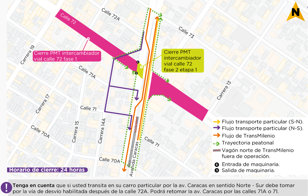 Movilidad: Cierre costado occidental de avenida Caracas con calle 72a