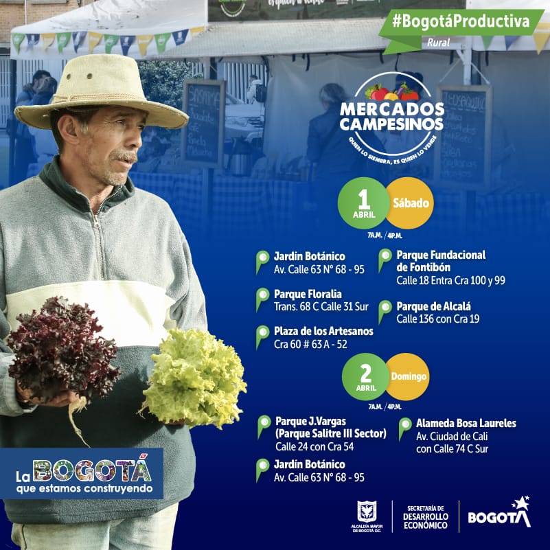 Mercados Campesinos