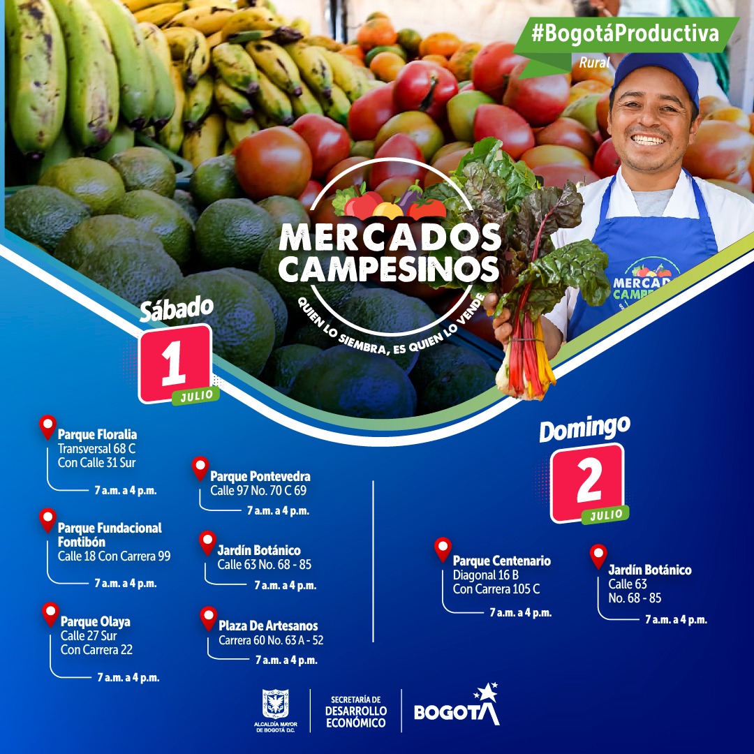 Mercados Campesinos