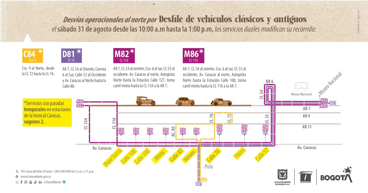 Movilidad en Bogotá desvíos desfile de autos antiguos sábado 31 agosto