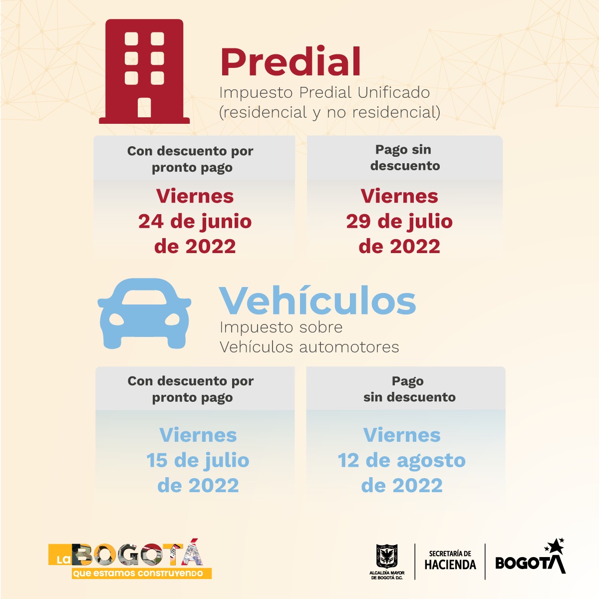 Nuevas fechas para el pago de predial y vehículos 2022