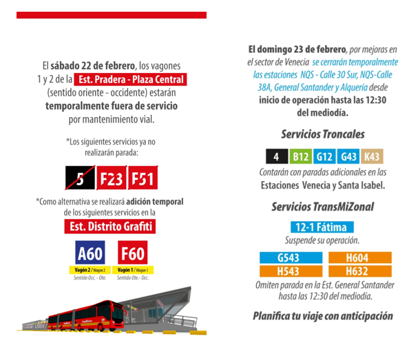 Operación de estación de TM