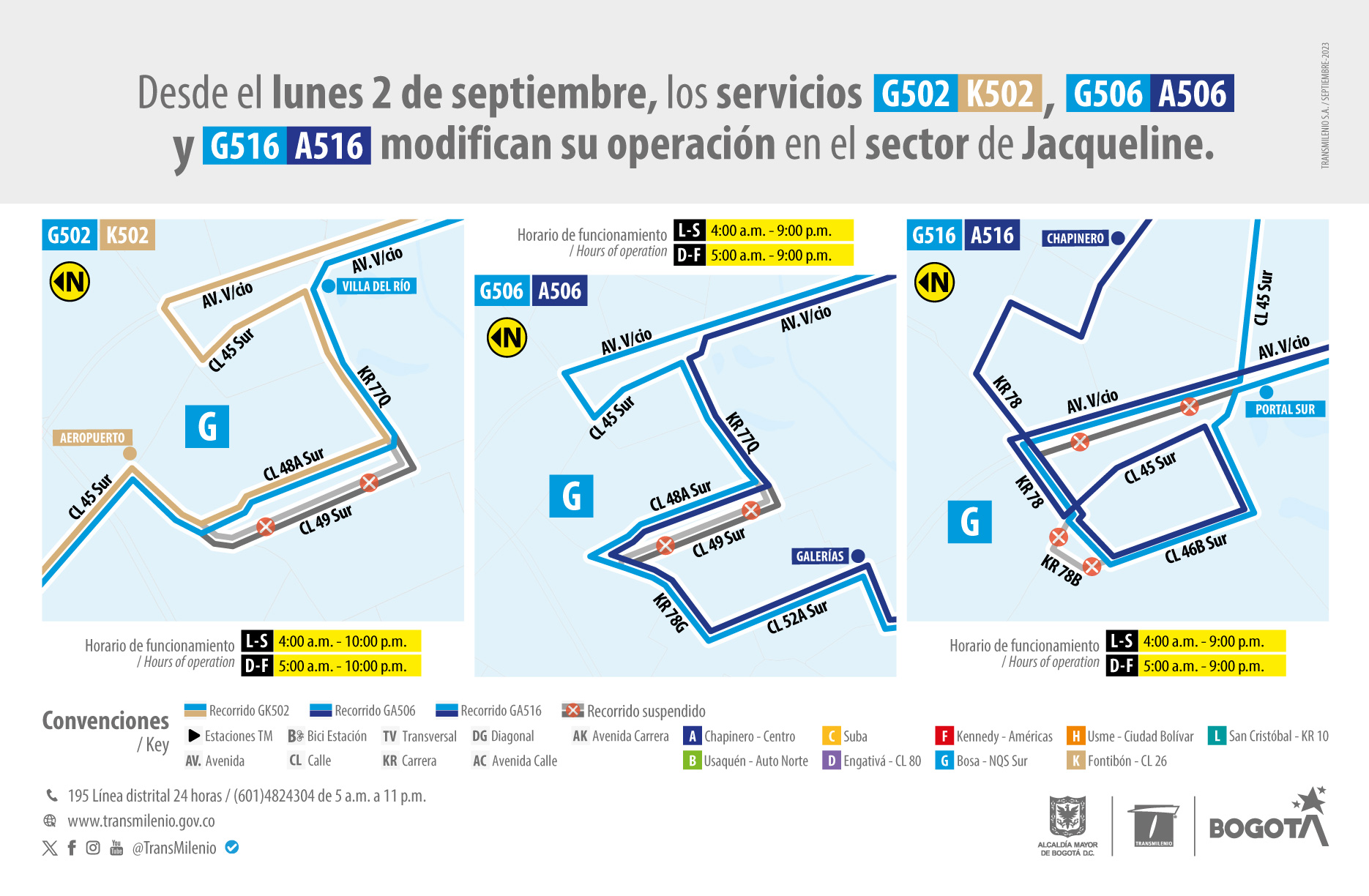 TransMilenio: rutas zonales modifican recorrido en Jacqueline Kennedy