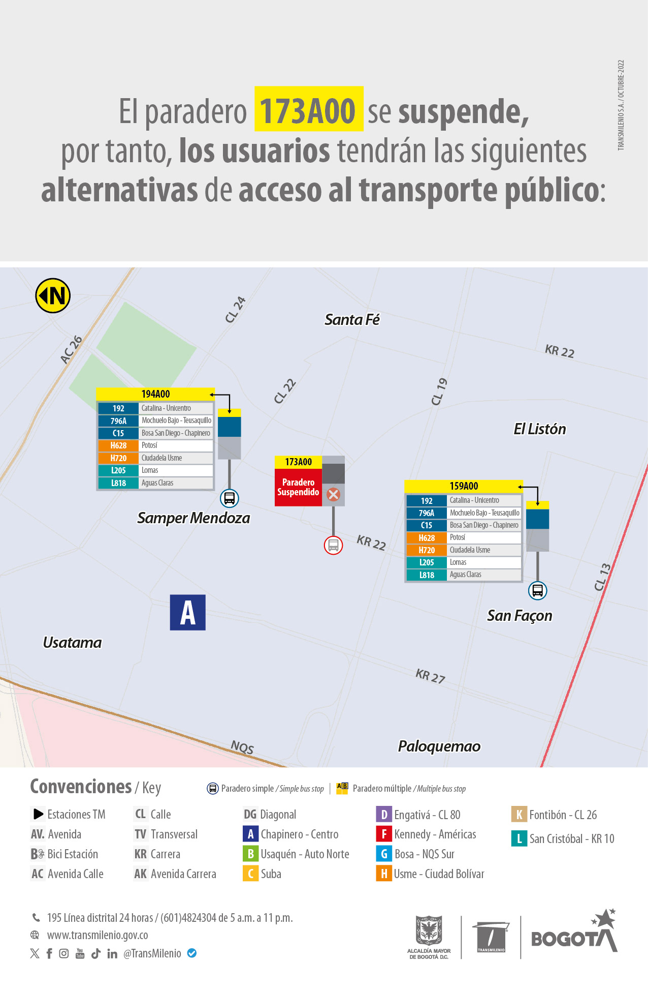 Movilidad: Alternativas por suspensión de paradero en Samper Mendoza 