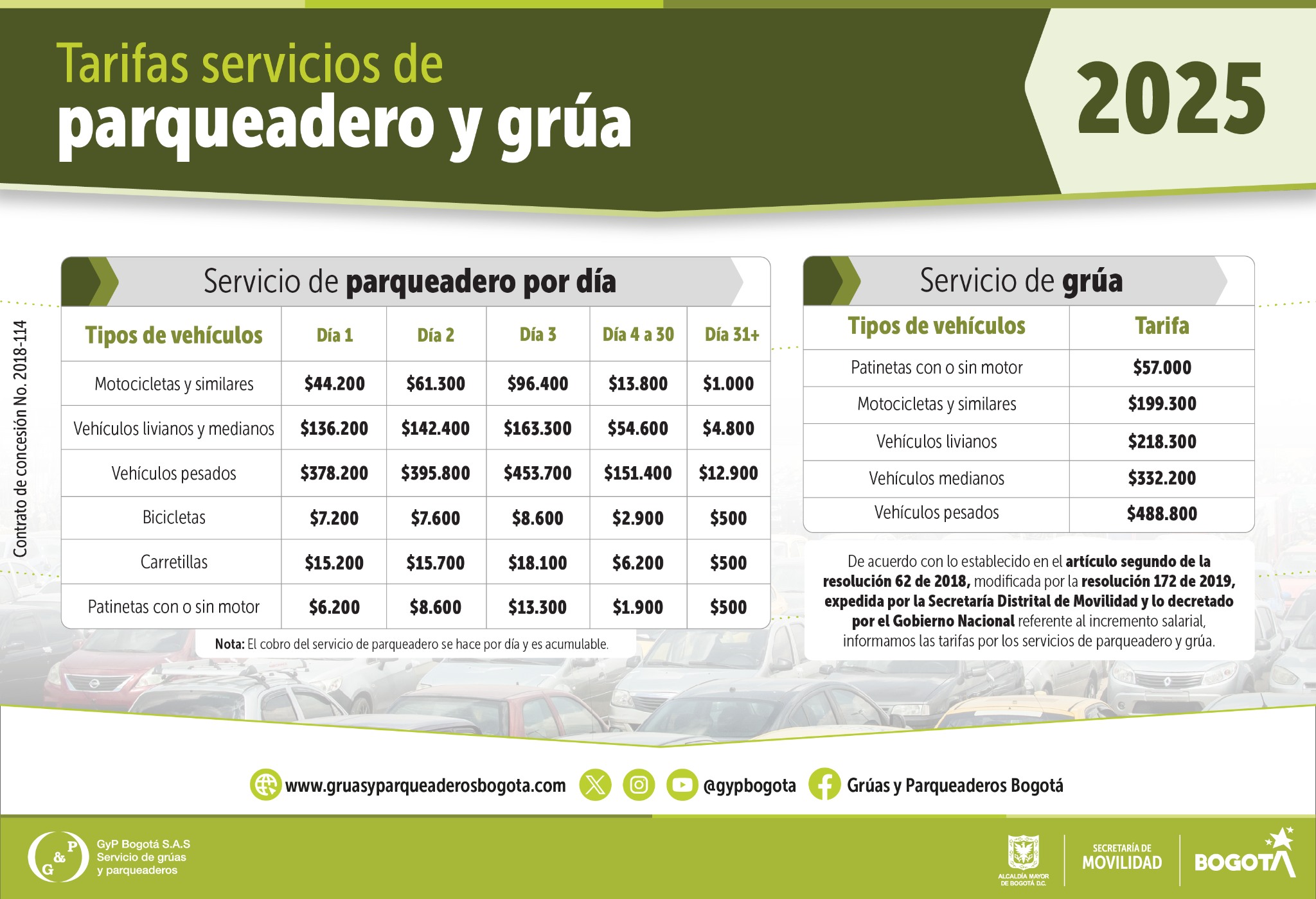 Tarifas de comparendos y servicios de grúa y patio en Bogotá para 2025