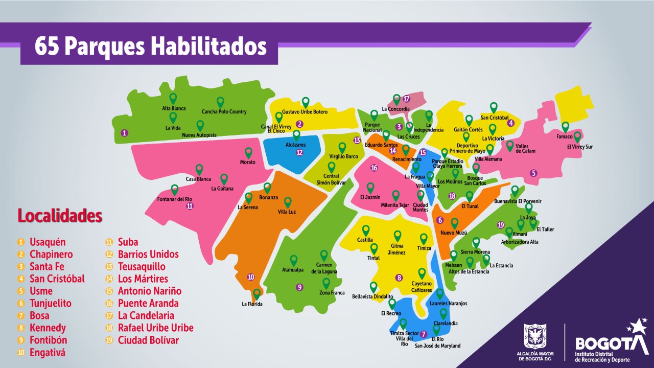 Parques