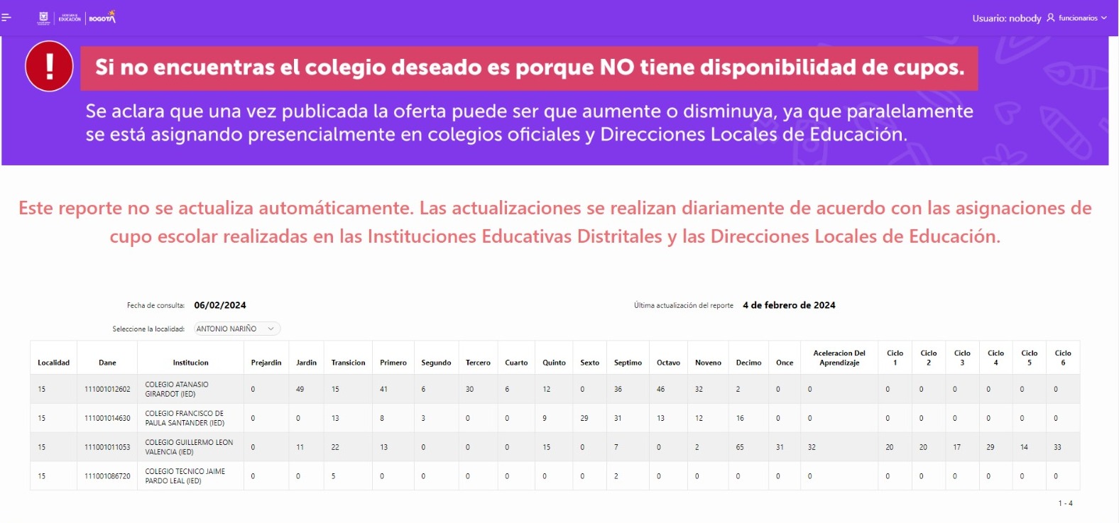 paso 5 