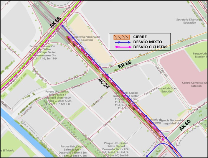 Cierre ciclorruta av. calle 24 entre av. carrera 60 y 66 en Bogotá 