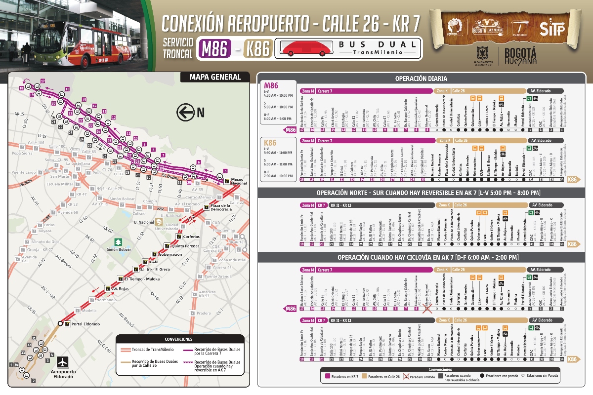 Mapa de ruta del servicio K86-M86 de Transmilenio