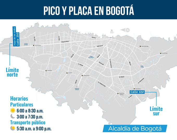 Pico y placa para el viernes 1 de noviembre