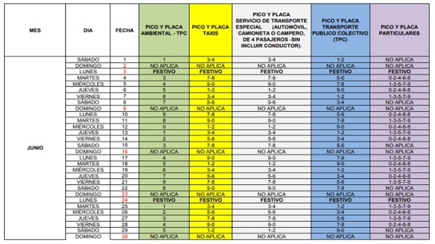 Pico y placa junio de 2019 para vehículos