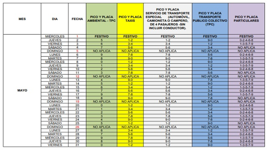 Pico y placa mayo de 2019 para carros