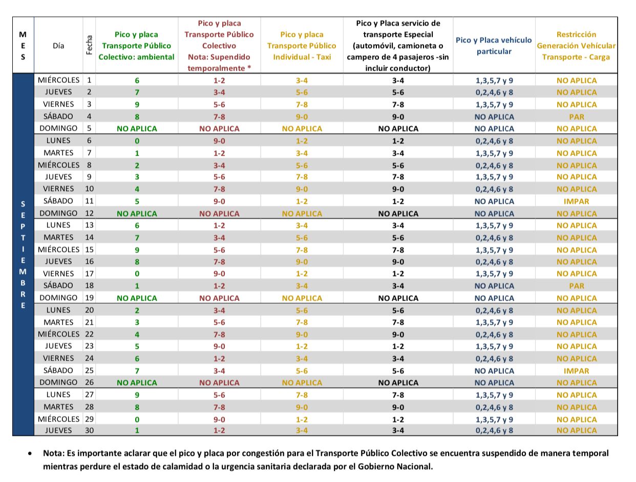 Horario pico y placa
