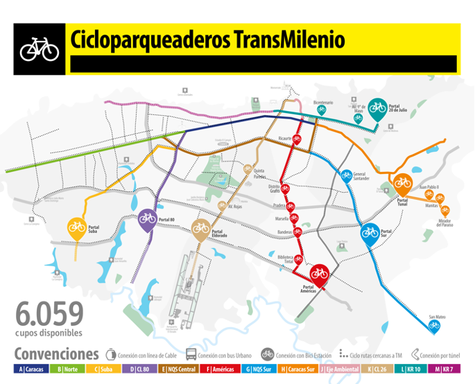 Mapa de cicloparqueaderos