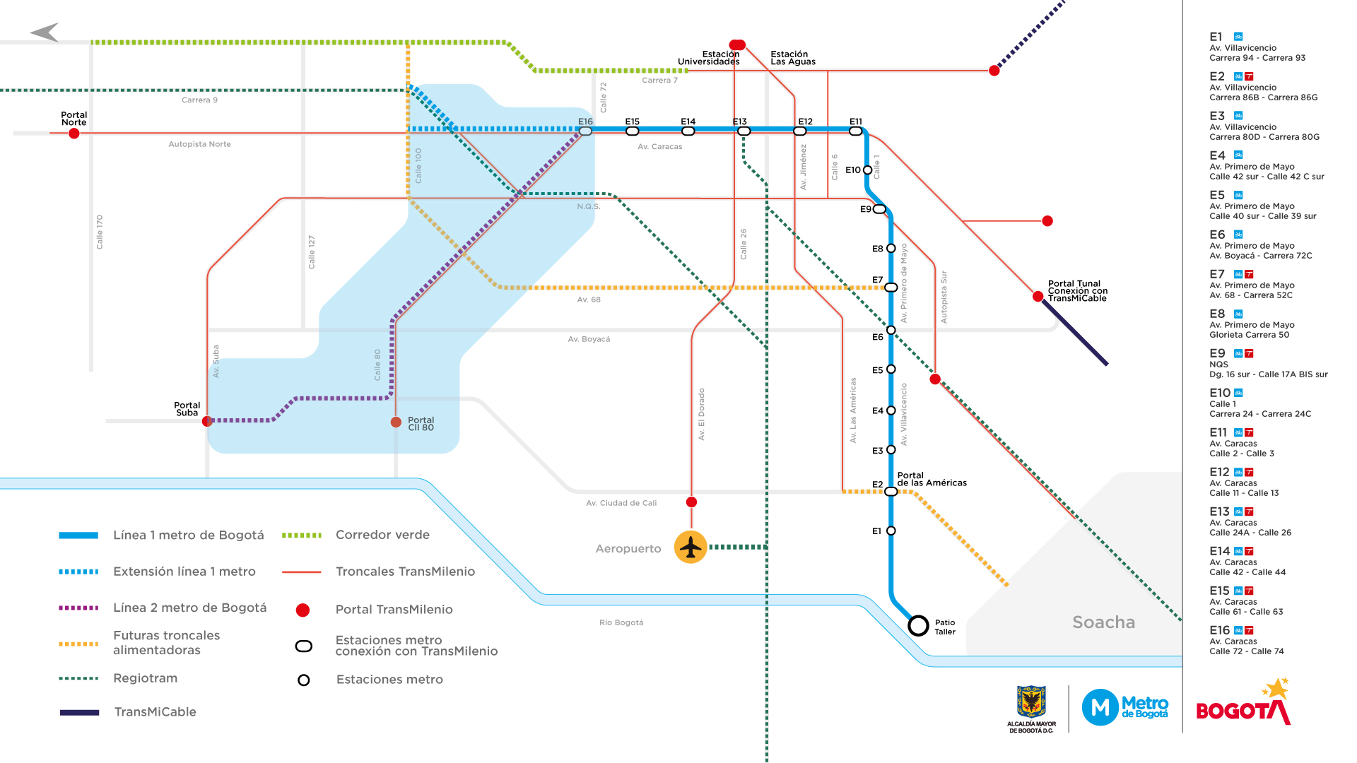 Metro de Bogotá