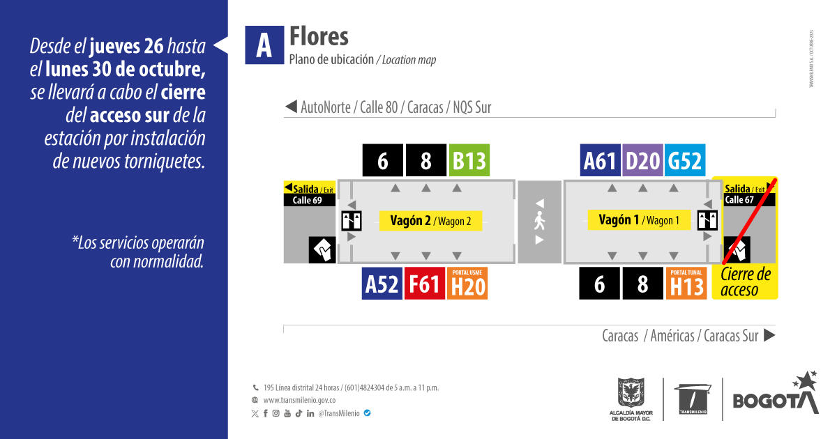 Por instalación de torniquetes, cerrado acceso sur de estación Flores 