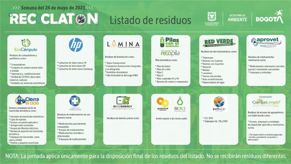 Reciclaton 