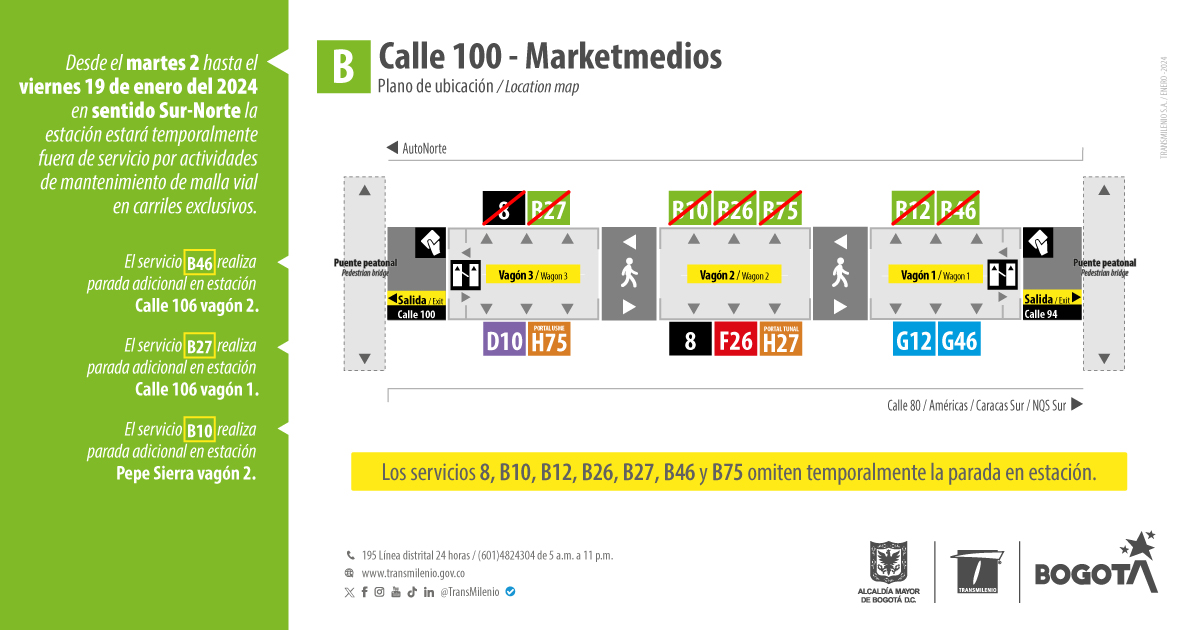 Modificaciones operacionales en la estación Calle 100-Marketmedios