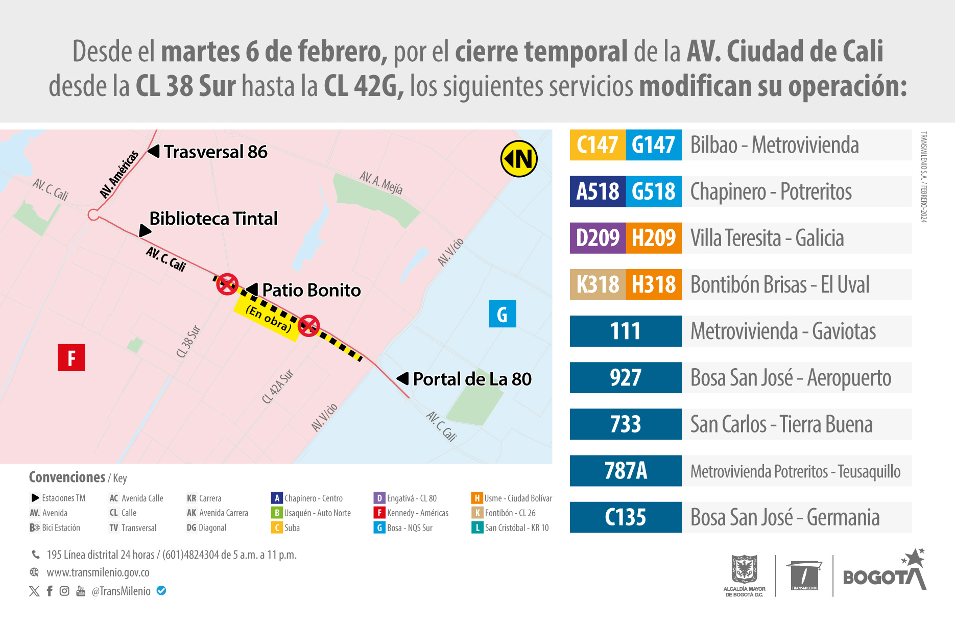 Las rutas zonales que modifican su recorrido en Avenida Ciudad de Cali