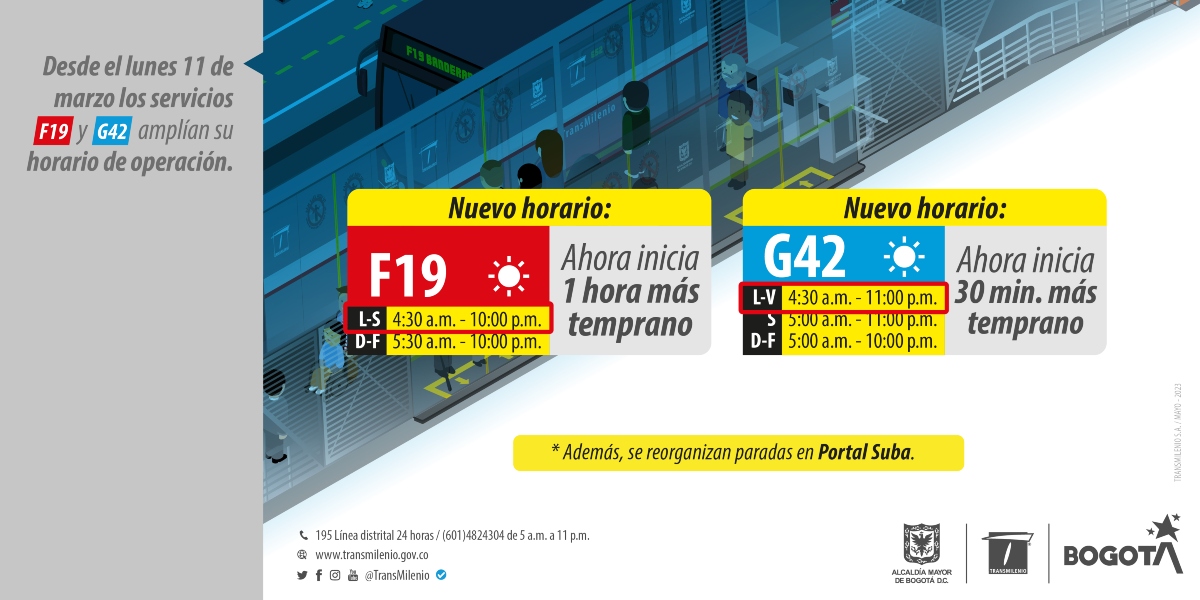 Servicios troncales F19 y G42 amplían su horario de operación 