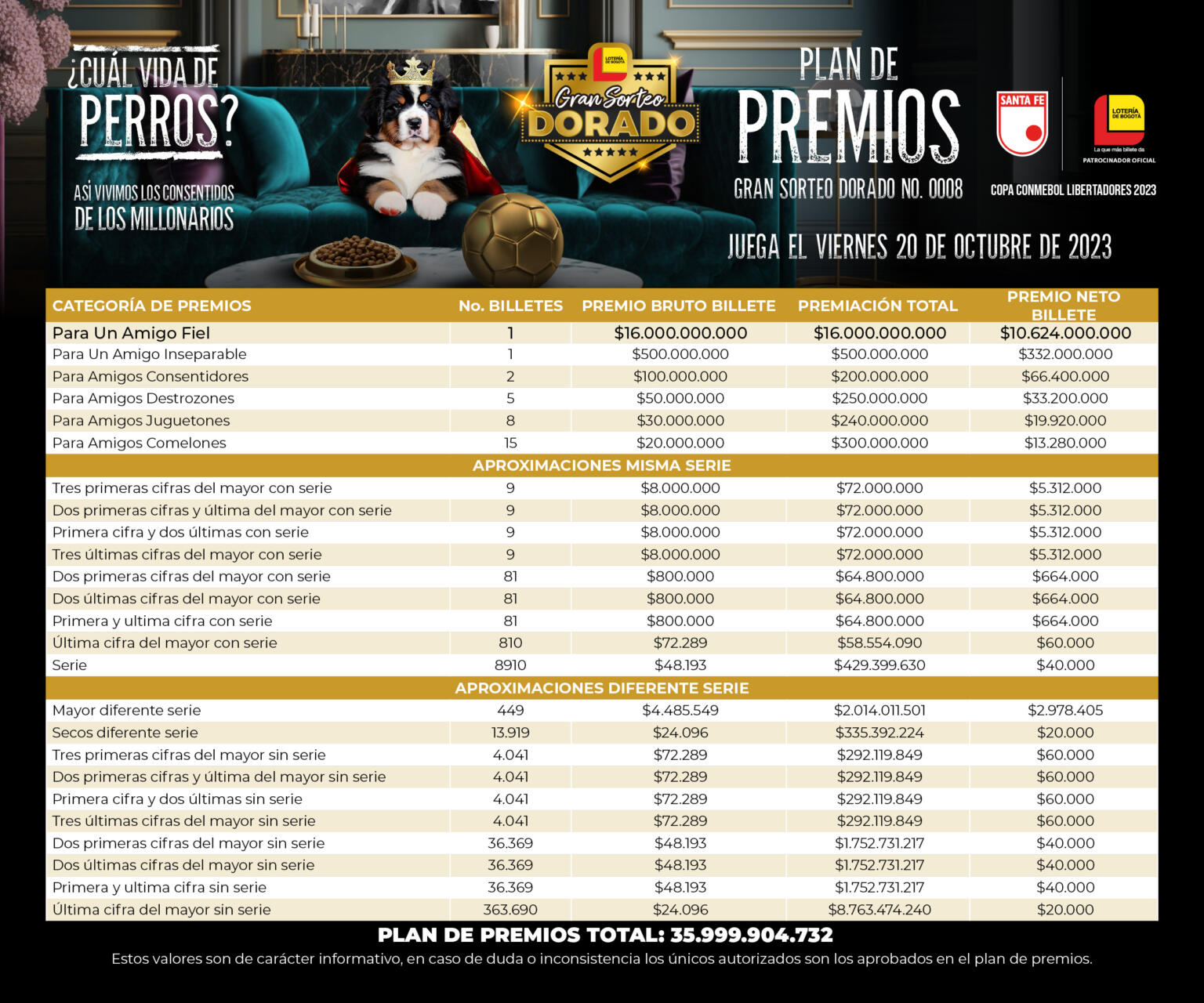 premios