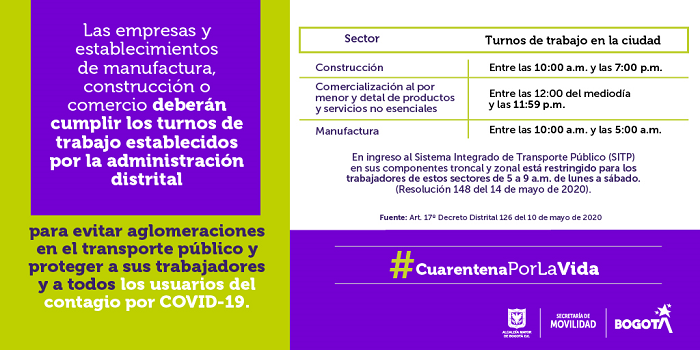 PMS - Turnos sectores exceptuados