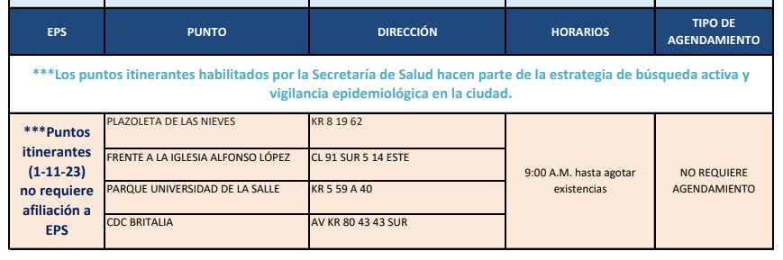 pruebas COVID