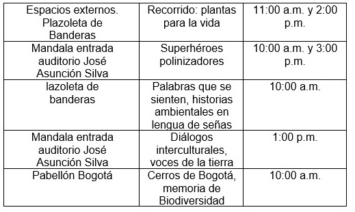 Programación Feria del libro