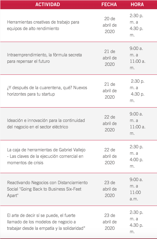 Programación Innovalab Virtual