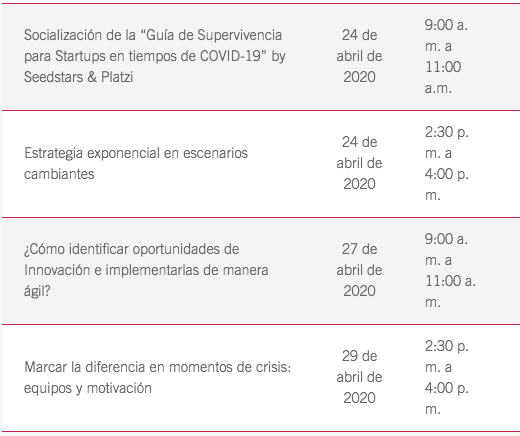 Programación Innovalab Virtual