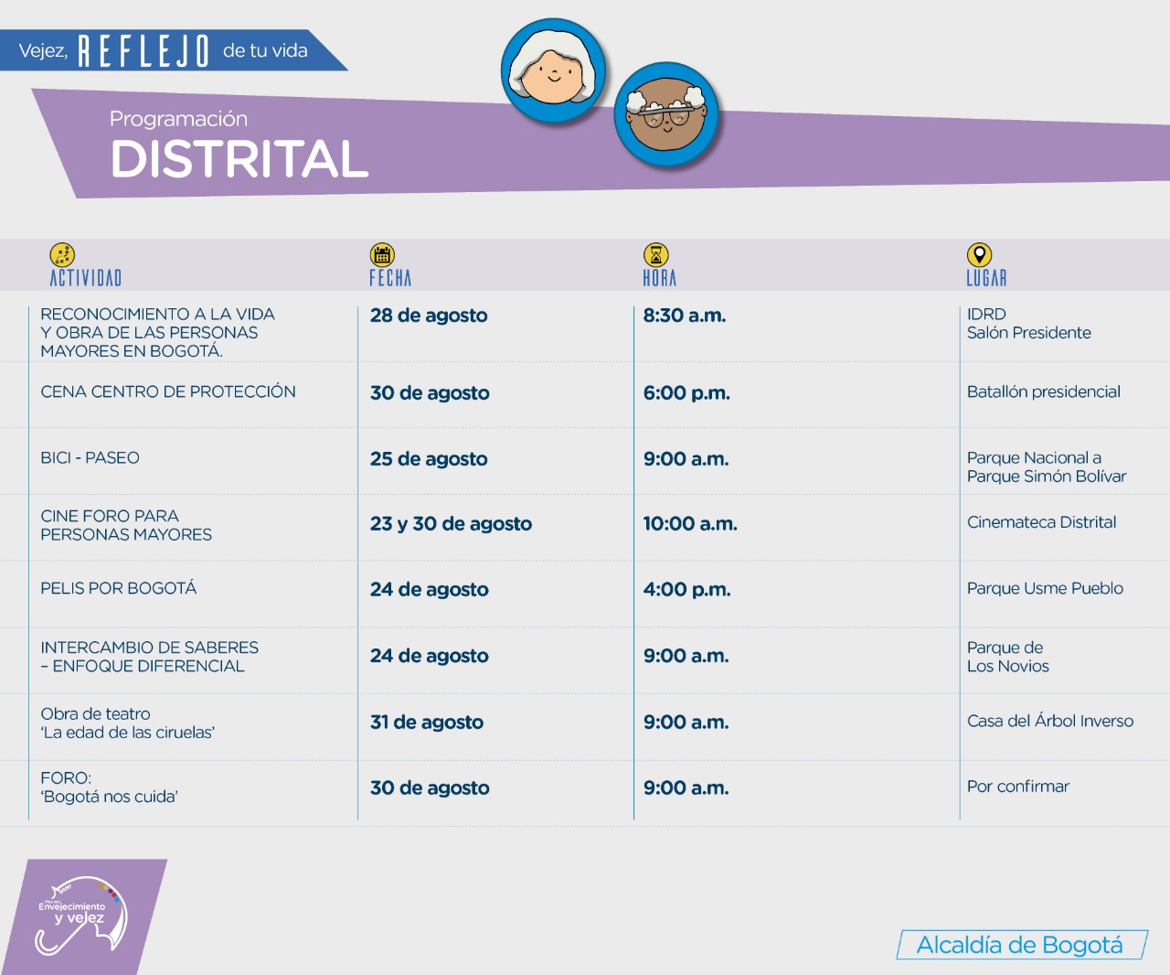 programación mes de la vejez en Bogotá 