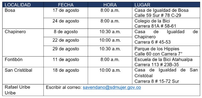 fechas