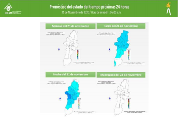 Pronostico de lluvias