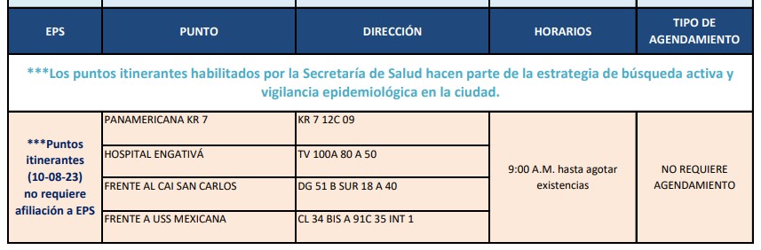 pruebas COVID