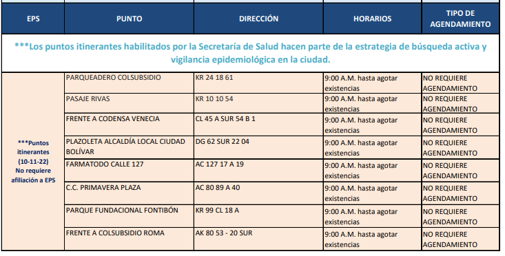 pruebas COVID