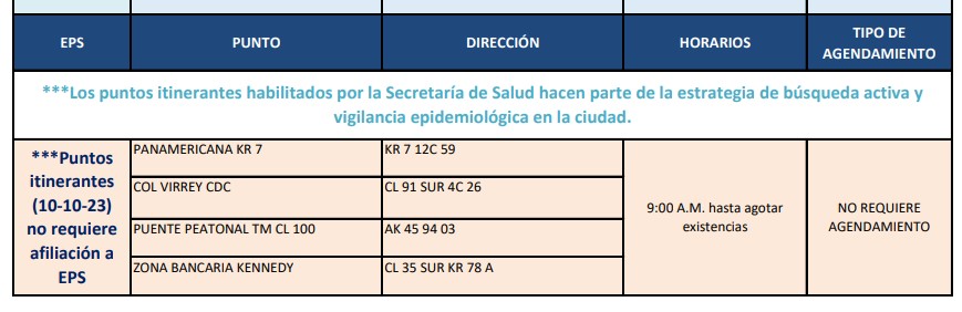 pruebas COVID